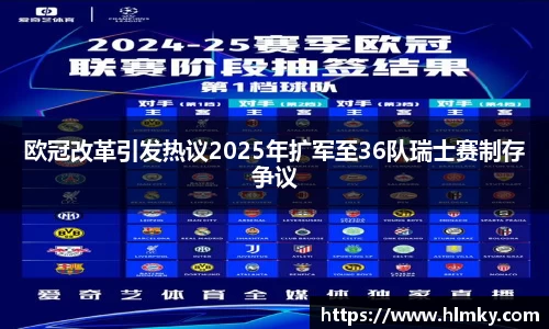 欧冠改革引发热议2025年扩军至36队瑞士赛制存争议